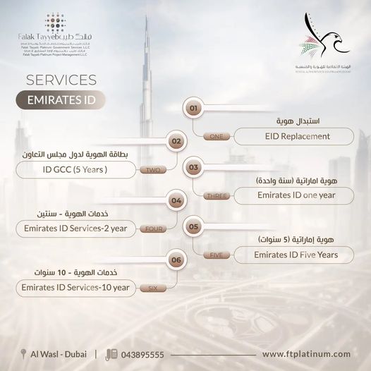 Do you need Emirates ID typing And Biometrics Services? FTP Provides.